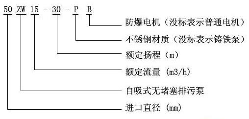 http://www.lzast.cn/productshow_157.html